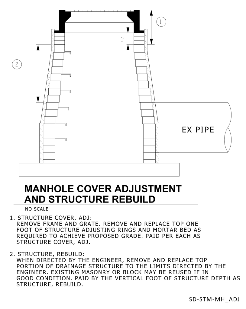 Diagram of a manhole structure with rebuild instructions.