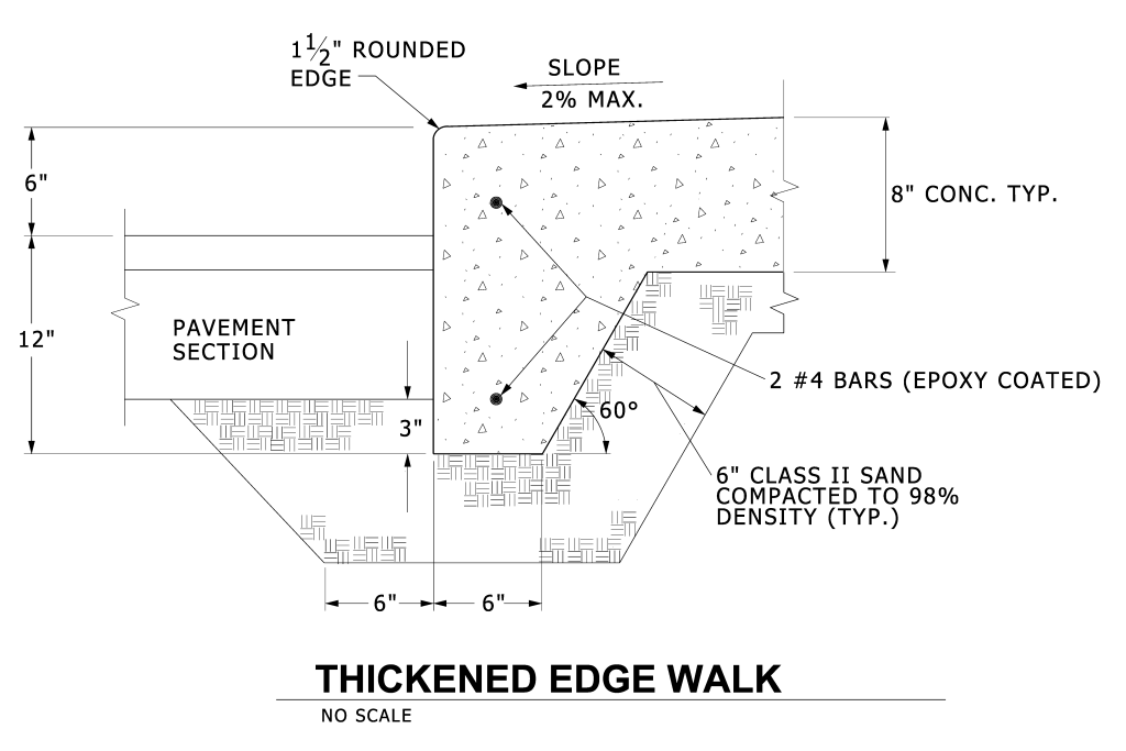 Technical drawing of a thickened edge walk with detailed measurements and specifications.