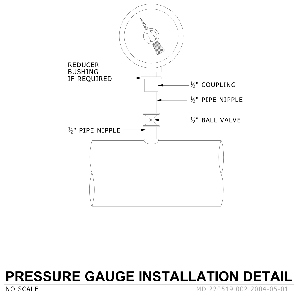 Technical diagram of a pressure gauge installation with labeled components.