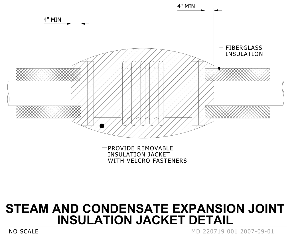 Diagram of steam and condensate expansion joint with removable insulation jacket details.
