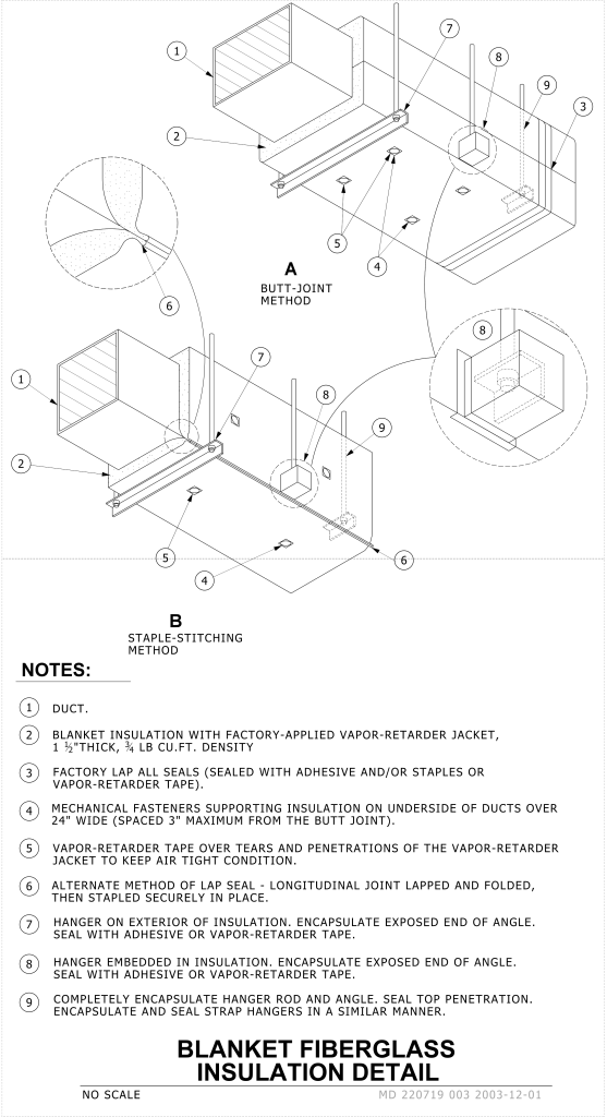 Diagram showing two methods for fiberglass duct insulation: Butt-Joint and Staple-Stitching.