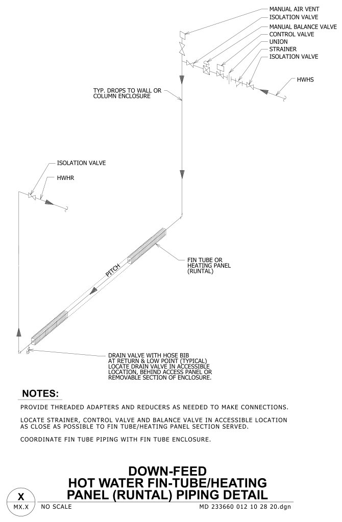 Engineering diagram of a down-feed hot water fin-tube heating panel piping system.