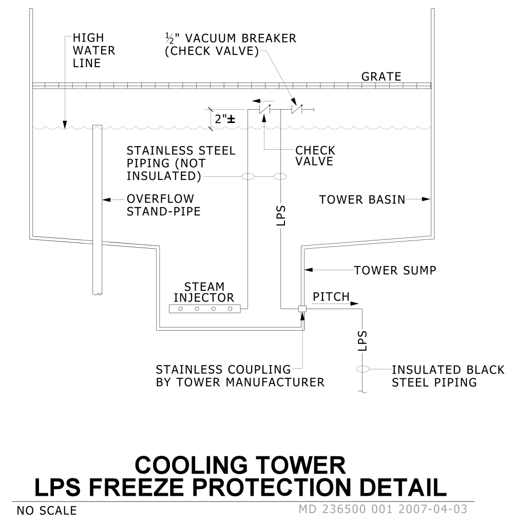Cooling tower LPS freeze protection detail diagram with labeled components and system flows.