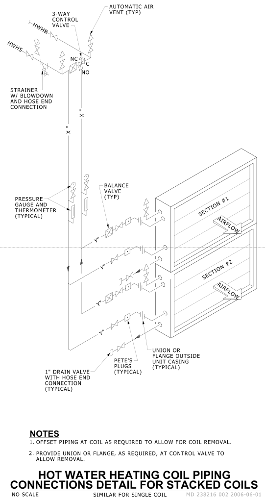Diagram of hot water heating coil piping connections for stacked coils, showing valves and various piping components.