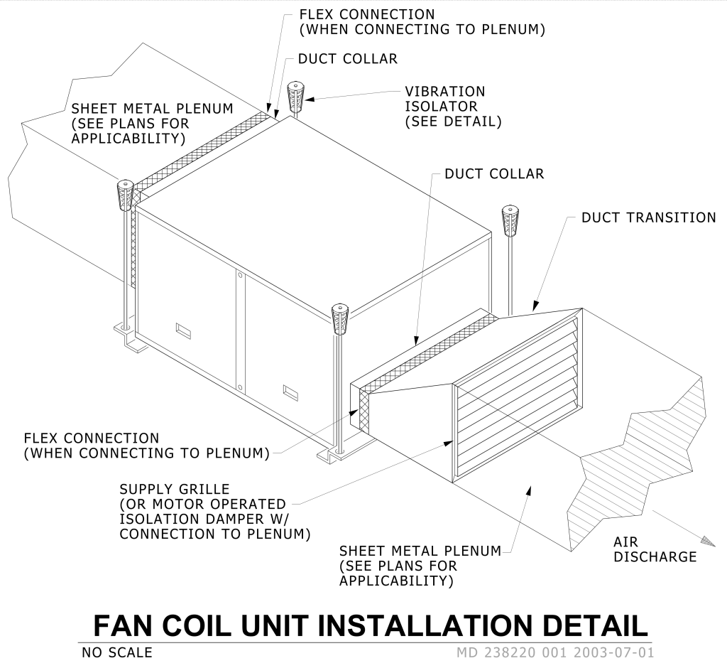 MD 238220 001 Fan Coil Unit Installation University Of Michigan md-238220-001-fan-coil-unit-installation-university-of-michigan