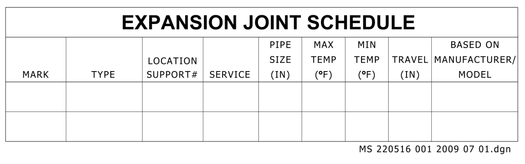 Expansion Joint Schedule table with categories for specifications and a reference code below.