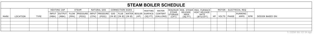 Table titled "Steam Boiler Schedule" with headers for various boiler specifications and measurements.