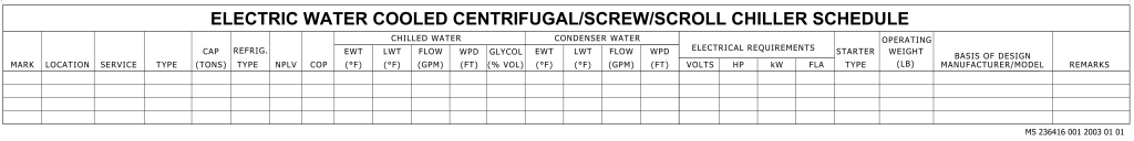 Chiller schedule table with multiple columns for specifications and empty rows.