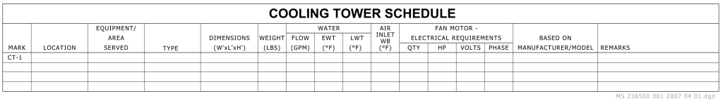 Cooling tower schedule table with columns for specifications and one entry marked CT-1.